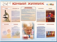 Стенд-уголок "Юный химик" - «globural.ru» - Апрелевка