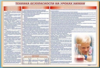 Стенд-уголок "Техника безопасности на уроках химии" - «globural.ru» - Апрелевка