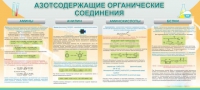 Стенд "Азотсодержащие органические соединения" - «globural.ru» - Апрелевка