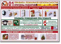 Стенд "Правила пожарной безопасности для школьников". - «globural.ru» - Апрелевка