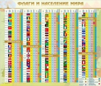 Стенд "Флаги и население мира" (вариант 2) - «globural.ru» - Апрелевка