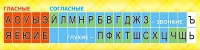Стенд "Лента букв" - «globural.ru» - Апрелевка