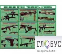 Стенд "Стрелковое оружие, гранатометы, огнеметы" (вариант 2) - «globural.ru» - Апрелевка