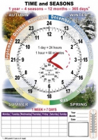 TIME and SEASONS. Комплект таблиц по английскому языку. Учебно наглядные пособия - «globural.ru» - Апрелевка