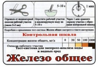 Тест-система «Железо общее» - «globural.ru» - Апрелевка
