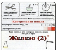 Тест-система «Железо (2)» - «globural.ru» - Апрелевка