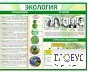 Стенд "Экология" - «globural.ru» - Апрелевка