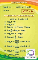 Стенд "Логарифмы" - «globural.ru» - Апрелевка