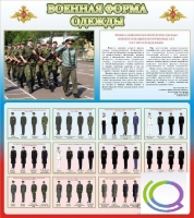 Стенд "Военная форма одежды (герб РФ)" - «globural.ru» - Апрелевка