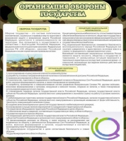 Стенд "Организация обороны государства" - «globural.ru» - Апрелевка