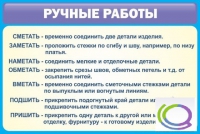 Стенд "Ручные работы" - «globural.ru» - Апрелевка