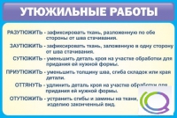 Стенд "Утюжильные работы" - «globural.ru» - Апрелевка