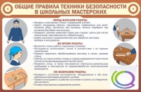 Стенд "Общие правила ТБ в школьных мастерских" - «globural.ru» - Апрелевка
