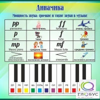 Стенд "Динамика" (вариант 1) - «globural.ru» - Апрелевка