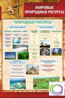Стенд "Мировые природные ресурсы" - «globural.ru» - Апрелевка
