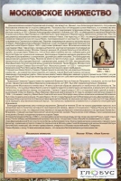 Стенд "Московское княжество" - «globural.ru» - Апрелевка