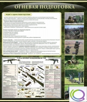 Стенд "Огневая подготовка" (вариант 3) - «globural.ru» - Апрелевка