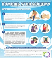 Стенд "Помощь утопающему" - «globural.ru» - Апрелевка