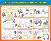 Стенд "Средства индивидуальной защиты" - «globural.ru» - Апрелевка