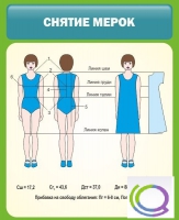 Стенд "Снятие мерок" (вариант 1) - «globural.ru» - Апрелевка