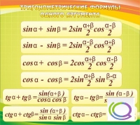 Стенд "Тригонометрические формулы" - «globural.ru» - Апрелевка