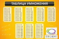 Стенд "Таблица умножения" (вариант 1) - «globural.ru» - Апрелевка