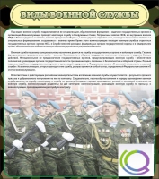 Стенд "Виды военной службы" - «globural.ru» - Апрелевка