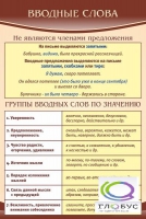 Стенд "Вводные слова" - «globural.ru» - Апрелевка