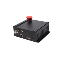 Ресурсный набор СУ РТК - «globural.ru» - Апрелевка