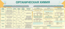 Стенд "Органическая химия" - «globural.ru» - Апрелевка