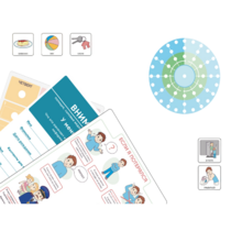 Набор карточек PECS/ПЭКС «Все включено» 1262 штук - «globural.ru» - Апрелевка