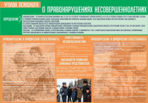 Стенд "Уголок психолога" (вариант 4) - «globural.ru» - Апрелевка