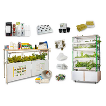 Агрокласс "Профи" - «globural.ru» - Апрелевка