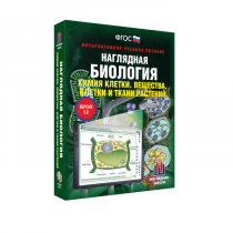 Наглядная биология. Химия клетки. Вещества, клетки и ткани растений - «globural.ru» - Апрелевка