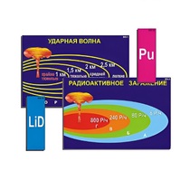 Модель-аппликация "Ядерное оружие" (ламинированная) - «globural.ru» - Апрелевка