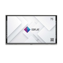Интерактивная панель Edflat серия CT 75" - «globural.ru» - Апрелевка
