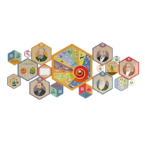 «Стендум - Биология» - набор информационно-методических панелей (18 шт.) - «globural.ru» - Апрелевка