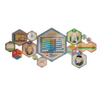 «Стендум - Химия» - набор информационно-методических панелей (14 шт.) - «globural.ru» - Апрелевка