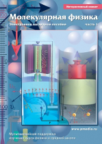 Интерактивные плакаты. Молекулярная физика. Часть 1. Программно-методический комплекс - «globural.ru» - Апрелевка