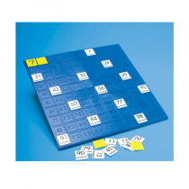 Сотенная доска - «globural.ru» - Апрелевка