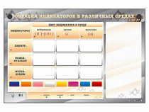 Электрифицированный оптический стенд "Окраска индикаторов в различных средах" с маркерными полями - «globural.ru» - Апрелевка