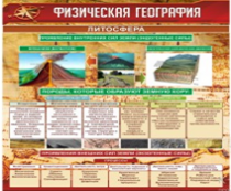 Стенд "Физическая география. Литосфера" (вариант 1) - «globural.ru» - Апрелевка