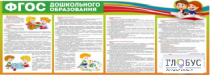 Стенд "ФГОС дошкольного образования" - «globural.ru» - Апрелевка