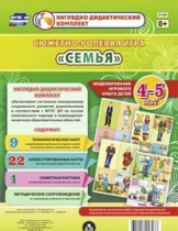 Сюжетно-ролевая игра "Семья" для детей 4-5 лет - «globural.ru» - Апрелевка