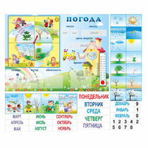 Стенд "Погода" с карманами для вставок - «globural.ru» - Апрелевка