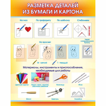 Стенд "Разметка деталей из бумаги и картона" - «globural.ru» - Апрелевка
