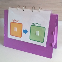 Флипчарт "СЕЙЧАС - ПОТОМ" - «globural.ru» - Апрелевка