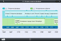 Интерактивные курсы. Химия 9 класс. Базовый - «globural.ru» - Апрелевка