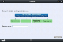 Интерактивные курсы. Обществознание 6 классы. Базовый - «globural.ru» - Апрелевка