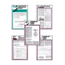 Плакаты ПРОФТЕХ "Хранение картофеля при интенсивной технологии выращивания" (15 пл, винил, 70х100) - «globural.ru» - Апрелевка